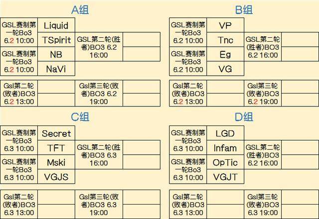 可概括为