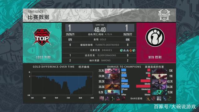 在国家队近